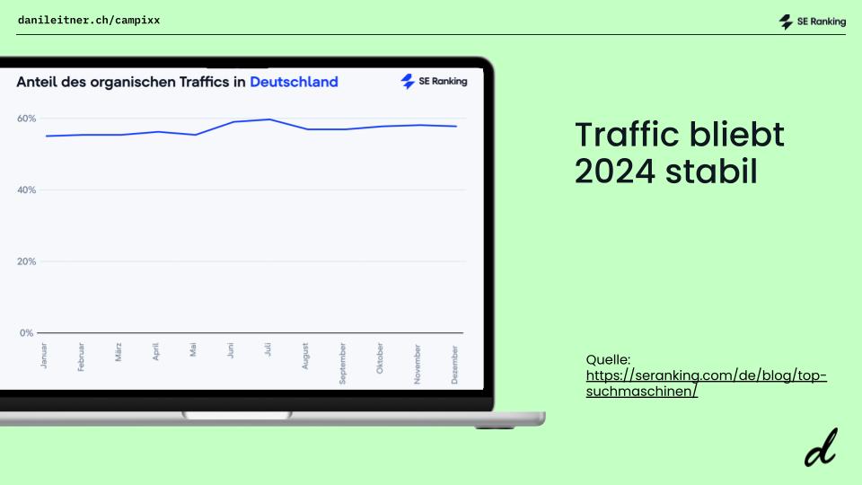 Final Version SEO ist tot. Google auch. Webseiten sowieso. Und wir Auf Jobsuche 3
